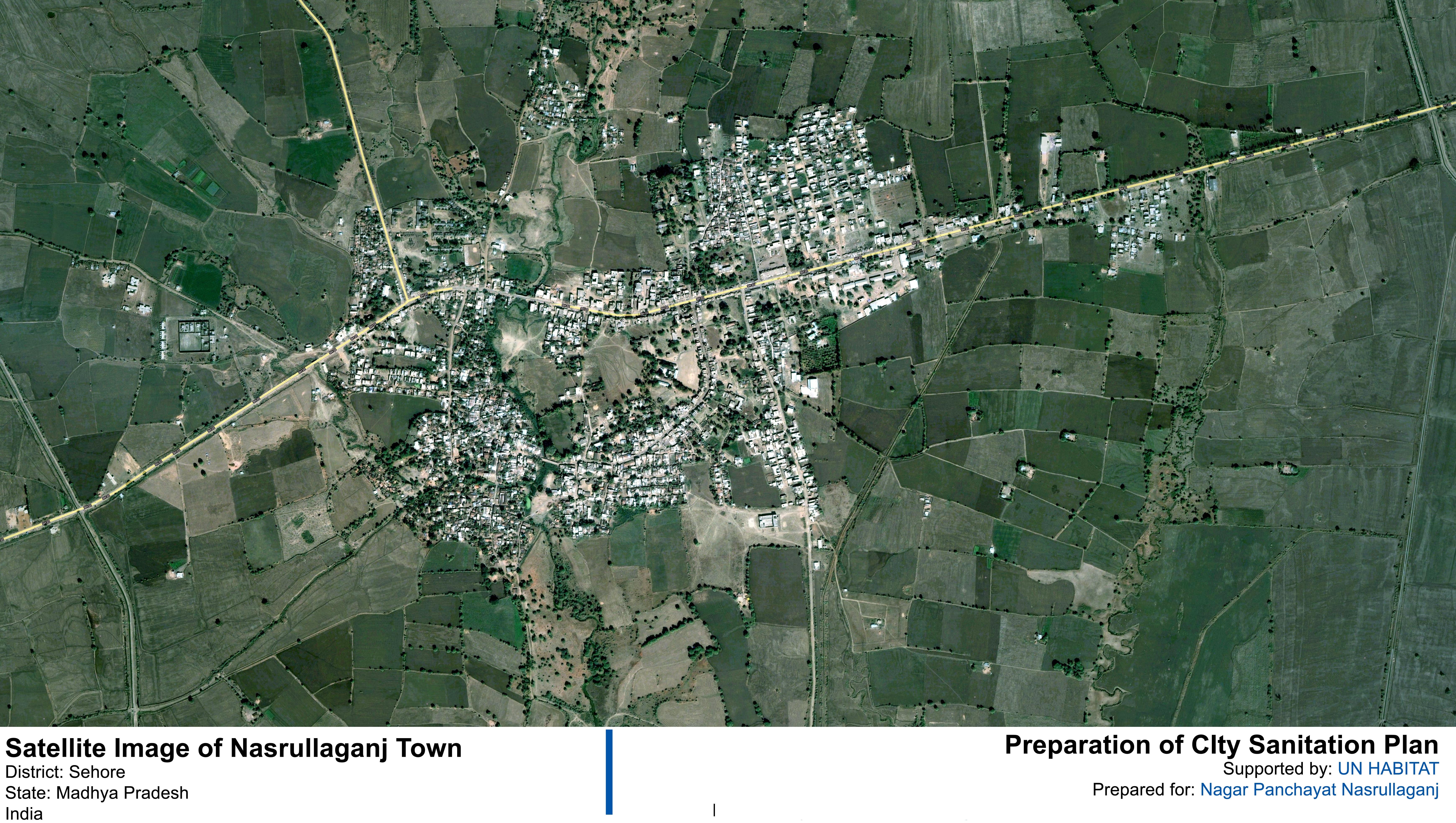 Gujarat project