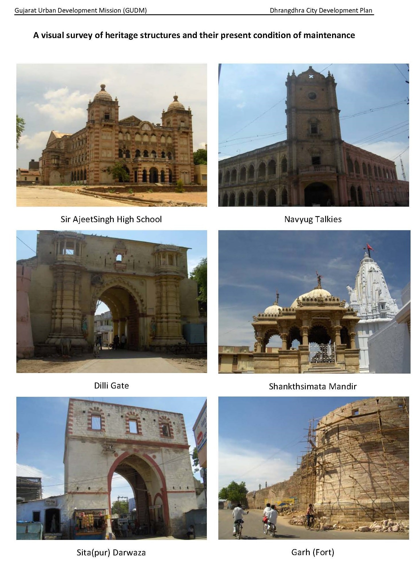 Gujarat project photo 13