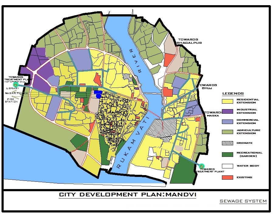 Gujarat project photo 22